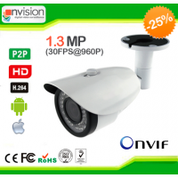 IP камеры NVISION IP-V5130 (1.3 Mp, F=2.8-12mm)