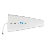 Антена EL-800/2800-11 спрямована