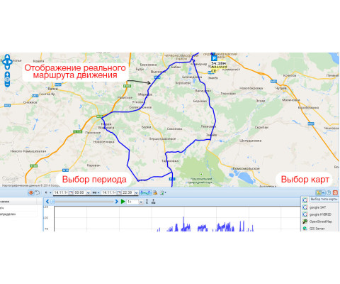 Безкоштовна система GPS моніторингу Mobinet Україна