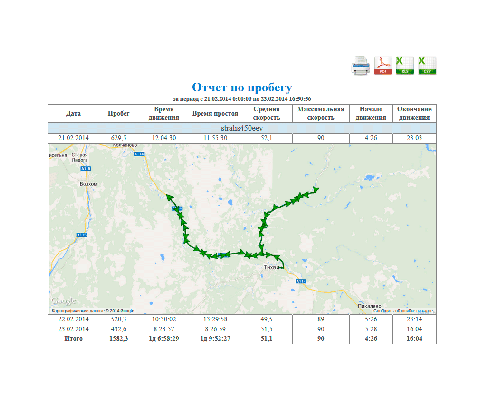 GPS трекер АТ-10 lite