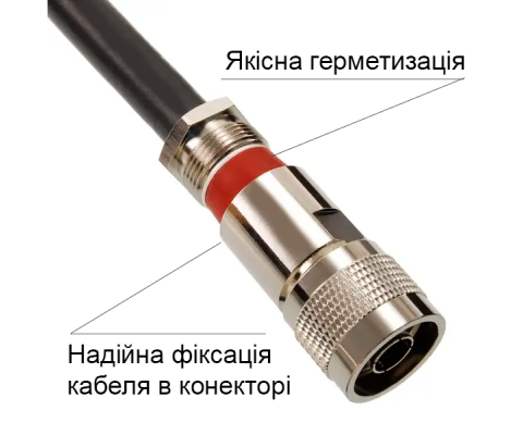 RG-8 cable assembly, length 10 m, with N-Male to N-Male connectors